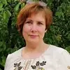 Отзыв от Кира Щербакова